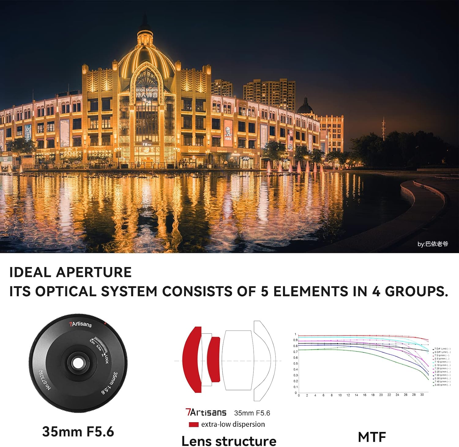 Objectif d'appareil photo sans - Photography Trick avis et prix