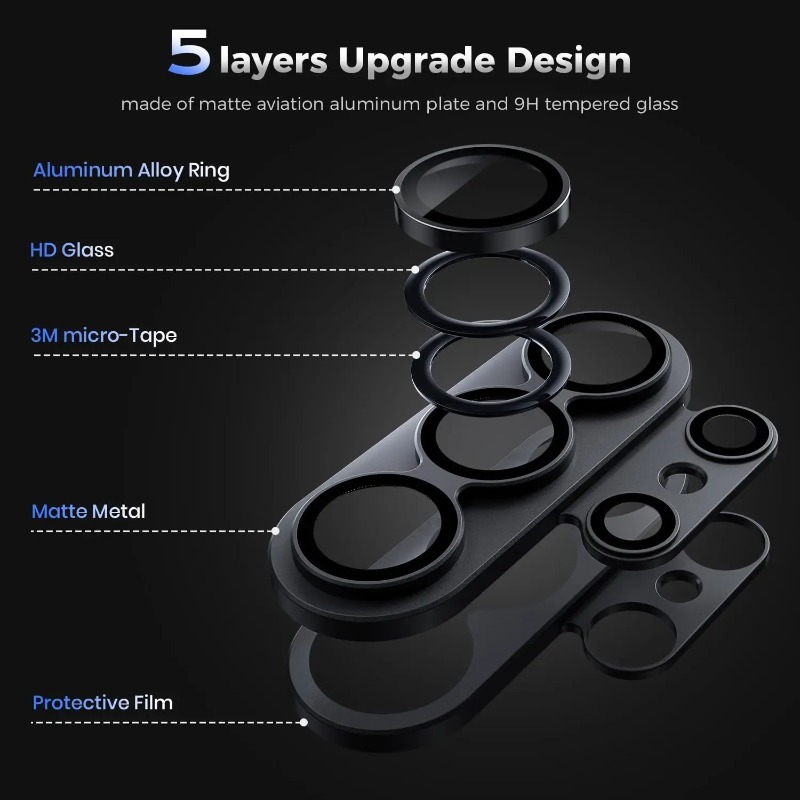 Protection d'objectif d'appare - Photography Kit Samsung S26 Ultra avis et prix