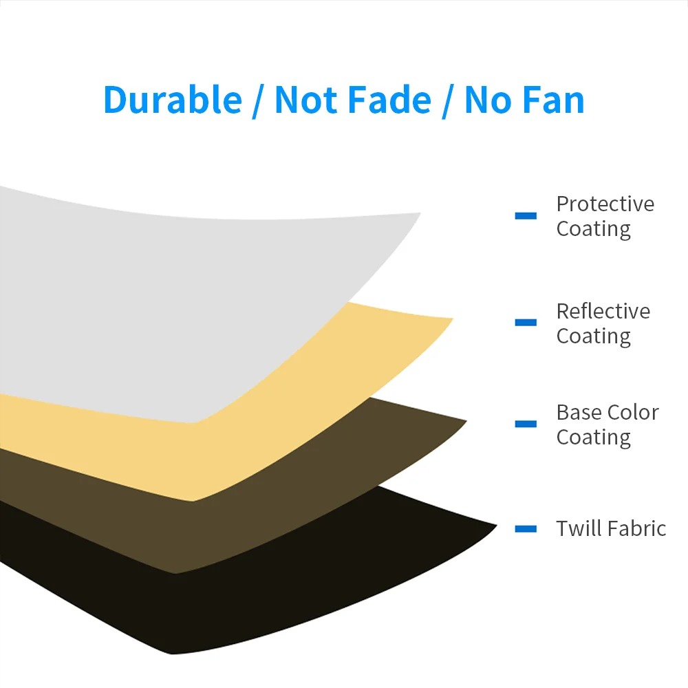 Réflecteur de lumière pliable  - Reflector 5 In 1 avis et prix